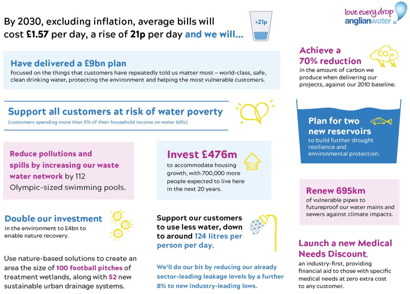 our-plan-infographic.png